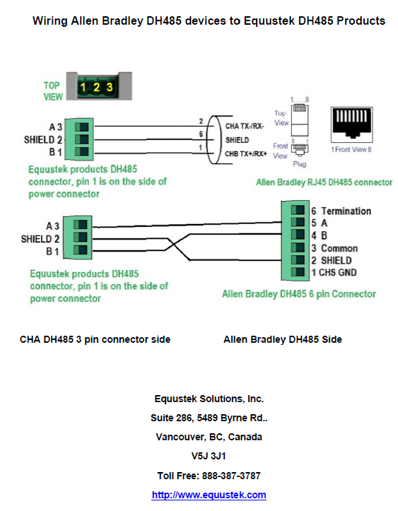 Wiring Allen Bradley DH485 devices to Equustek DH485